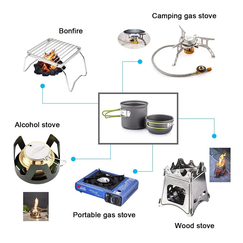 Camping Cookware Mess Kit Ultr - Camping Hiking Cooking ulasan dan harga