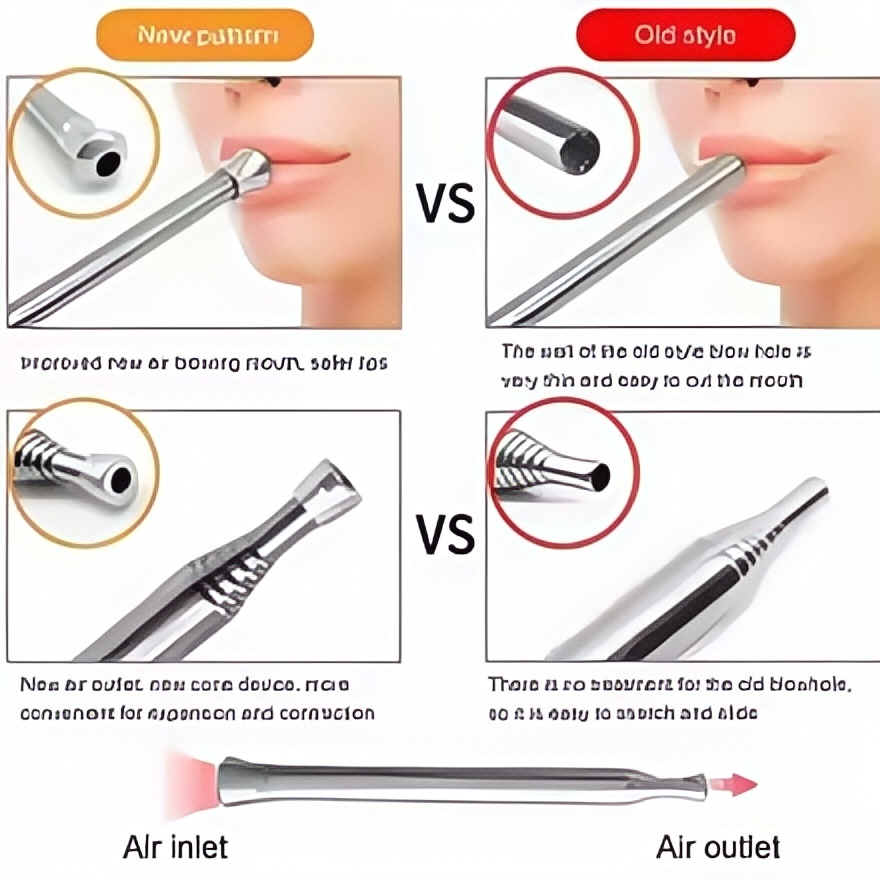 Outdoor Camping Blow Fire Tube - Camping Cooking Youtube ulasan dan harga